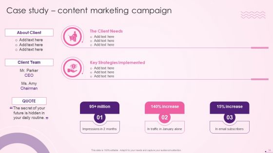 Social Media Content Promotion Playbook Ppt PowerPoint Presentation Complete Deck With Slides