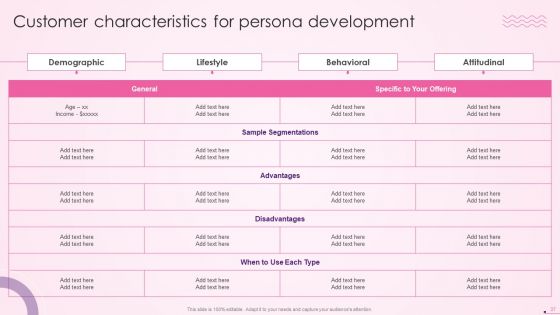 Social Media Content Promotion Playbook Ppt PowerPoint Presentation Complete Deck With Slides