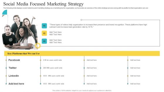 Social Media Focused Marketing Strategy Playbook For Social Media Platform Video Marketing Ideas PDF Social Media Focused Marketing Strategy Playbook For Social Media Platform Video Marketing Ideas PDF