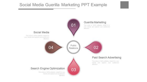 Social Media Guerilla Marketing Ppt Example