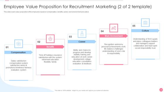 Social Media Hiring Approach Ppt PowerPoint Presentation Complete Deck With Slides