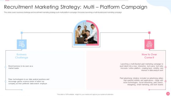 Social Media Hiring Approach Ppt PowerPoint Presentation Complete Deck With Slides