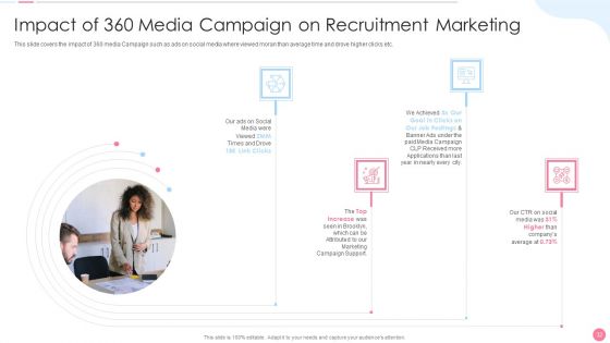 Social Media Hiring Approach Ppt PowerPoint Presentation Complete Deck With Slides