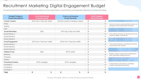 Social Media Hiring Approach Recruitment Marketing Digital Engagement Budget Elements PDF Social Media Hiring Approach Recruitment Marketing Digital Engagement Budget Elements PDF