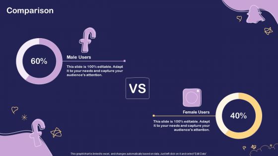 Social Media Hiring For Potential Candidate Comparison Ppt Icon Grid PDF
