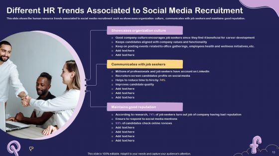 Social Media Hiring For Potential Candidate Ppt PowerPoint Presentation Complete Deck With Slides