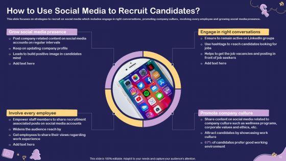 Social Media Hiring For Potential Candidate Ppt PowerPoint Presentation Complete Deck With Slides