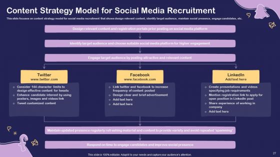 Social Media Hiring For Potential Candidate Ppt PowerPoint Presentation Complete Deck With Slides