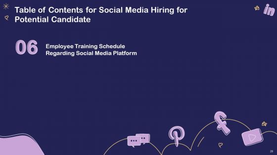 Social Media Hiring For Potential Candidate Ppt PowerPoint Presentation Complete Deck With Slides