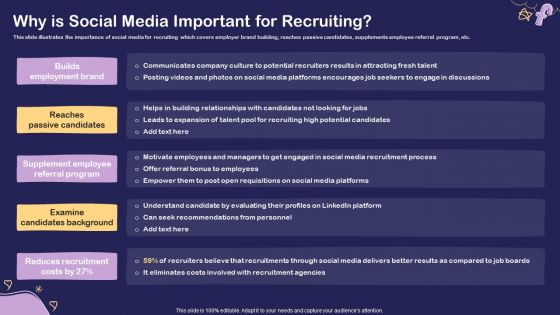 Social Media Hiring For Potential Candidate Why Is Social Media Important Ppt Model Graphics PDF