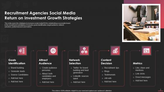 Social Media Hiring Ppt PowerPoint Presentation Complete Deck With Slides