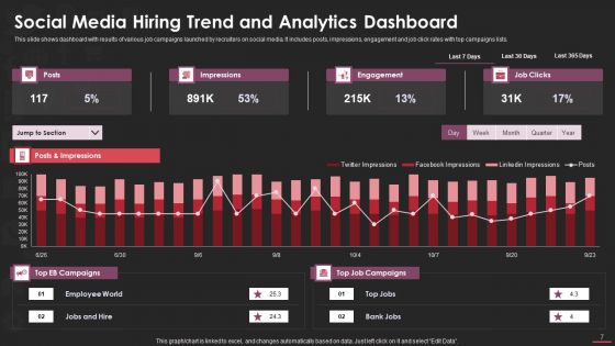 Social Media Hiring Ppt PowerPoint Presentation Complete Deck With Slides