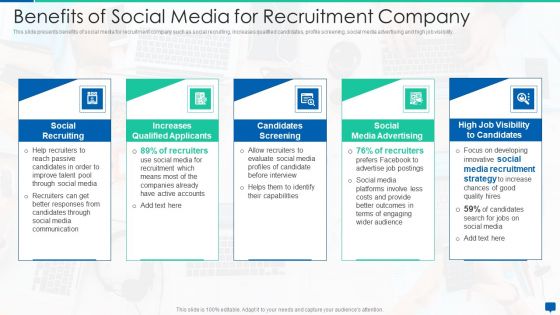Social Media Hiring Process Optimization Benefits Of Social Media For Recruitment Company Pictures PDF