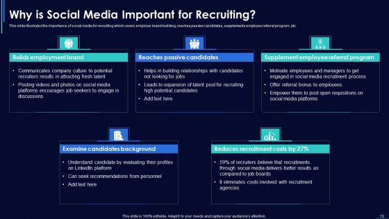 Social Media Hiring Strategic Procedure Ppt PowerPoint Presentation Complete With Slides
