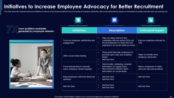 Social Media Hiring Strategic Procedure Ppt PowerPoint Presentation Complete With Slides