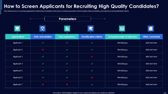 Social Media Hiring Strategic Procedure Ppt PowerPoint Presentation Complete With Slides