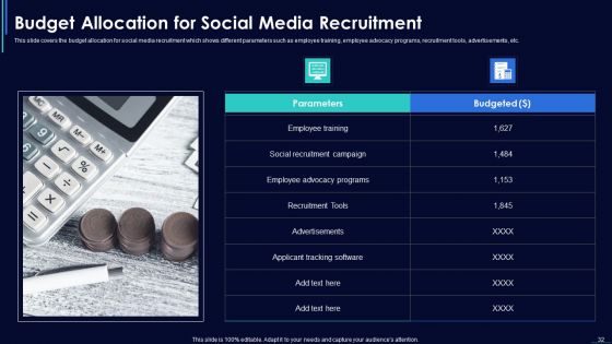 Social Media Hiring Strategic Procedure Ppt PowerPoint Presentation Complete With Slides