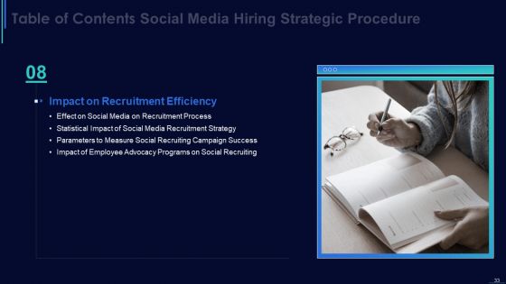 Social Media Hiring Strategic Procedure Ppt PowerPoint Presentation Complete With Slides