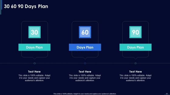 Social Media Hiring Strategic Procedure Ppt PowerPoint Presentation Complete With Slides
