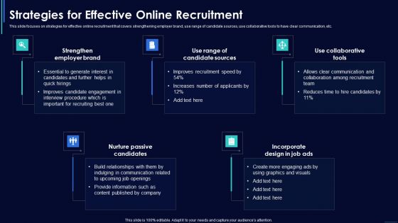 Social Media Hiring Strategic Procedure Strategies For Effective Online Recruitment Themes PDF