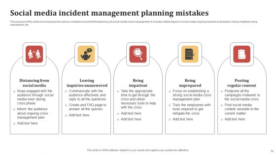 Social Media Incident Management Ppt PowerPoint Presentation Complete Deck With Slides
