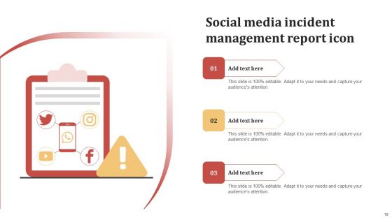 Social Media Incident Management Ppt PowerPoint Presentation Complete Deck With Slides