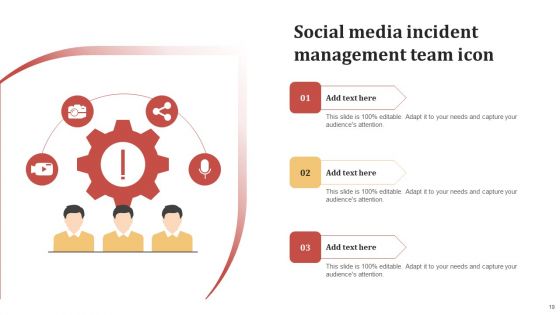 Social Media Incident Management Ppt PowerPoint Presentation Complete Deck With Slides