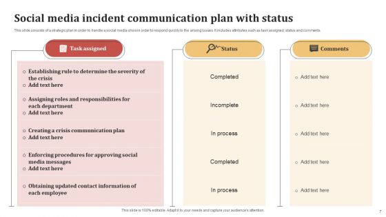 Social Media Incident Management Ppt PowerPoint Presentation Complete Deck With Slides