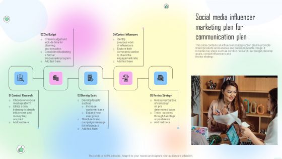 Social Media Influencer Marketing Plan For Communication Plan Ppt Slides Clipart Images PDF