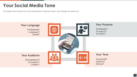Social Media Investor Funding Pitch Deck Ppt PowerPoint Presentation Complete Deck With Slides
