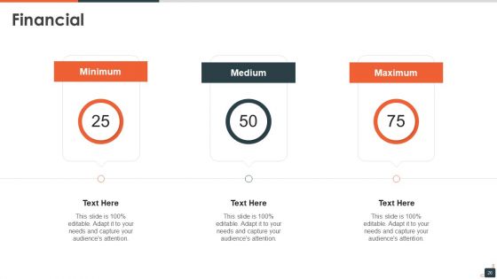 Social Media Investor Funding Pitch Deck Ppt PowerPoint Presentation Complete Deck With Slides
