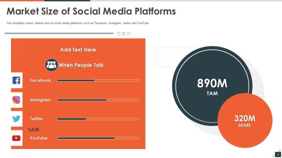 Social Media Investor Funding Pitch Deck Ppt PowerPoint Presentation Complete Deck With Slides