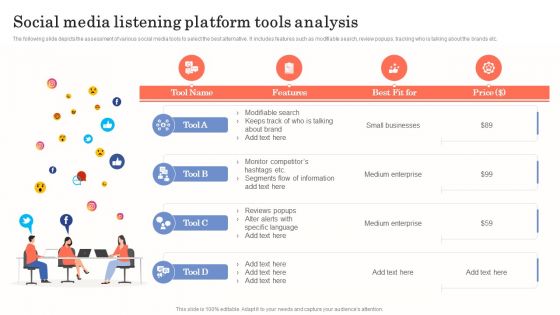 Social Media Listening Platform Tools Analysis Ppt Icon Graphic Tips PDF