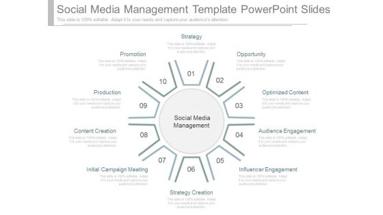 Social Media Management Template Powerpoint Slides