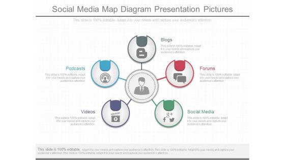 Social Media Map Diagram Presentation Pictures Social Media Map Diagram Presentation Pictures