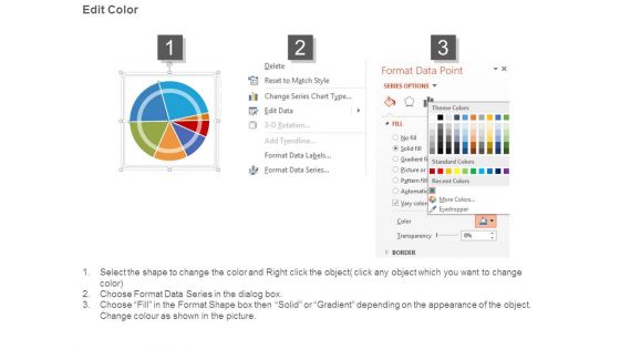 Social Media Marketing Budget Powerpoint Topics