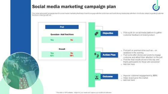 Social Media Marketing Campaign Plan Pictures PDF Social Media Marketing Campaign Plan Pictures PDF