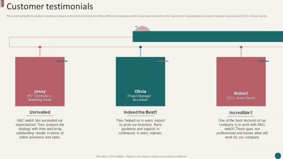 Social Media Marketing Company Profile Customer Testimonials Ppt Infographic Template Infographics PDF