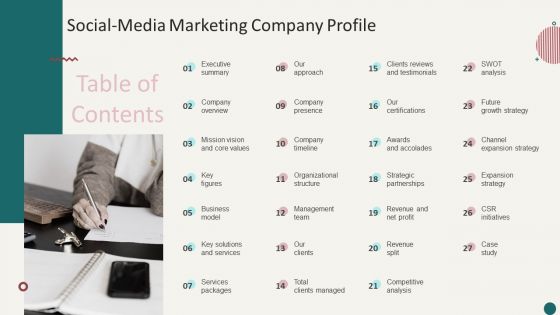 Social Media Marketing Company Profile Table Of Contents Ppt Summary Grid PDF