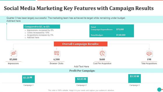 Social Media Marketing Key Features With Campaign Results Microsoft PDF