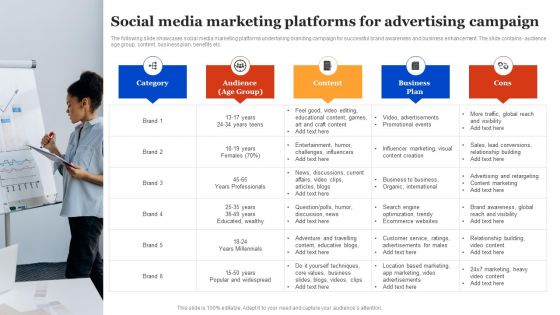 Social Media Marketing Platforms For Advertising Campaign Summary PDF Social Media Marketing Platforms For Advertising Campaign Summary PDF