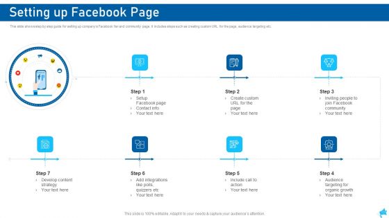 Social Media Marketing Ppt PowerPoint Presentation Complete With Slides