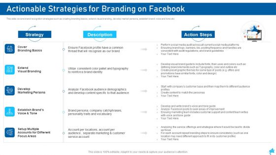 Social Media Marketing Ppt PowerPoint Presentation Complete With Slides