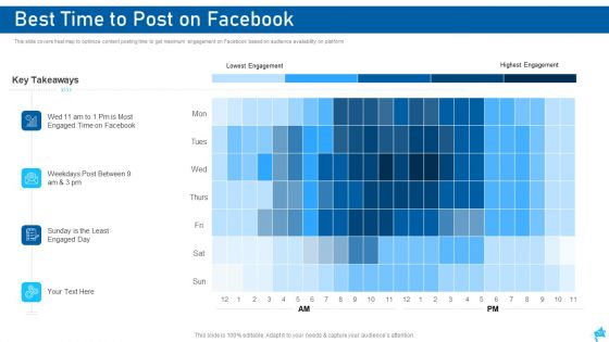 Social Media Marketing Ppt PowerPoint Presentation Complete With Slides