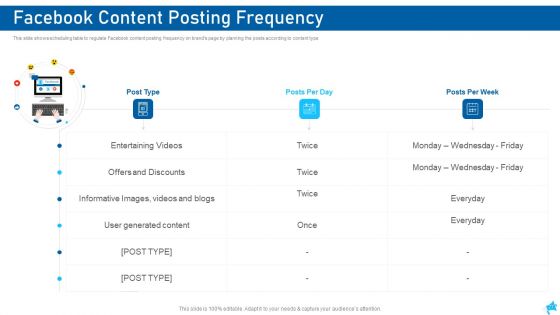 Social Media Marketing Ppt PowerPoint Presentation Complete With Slides