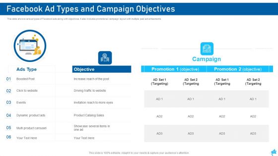 Social Media Marketing Ppt PowerPoint Presentation Complete With Slides