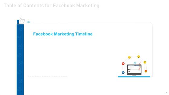 Social Media Marketing Ppt PowerPoint Presentation Complete With Slides