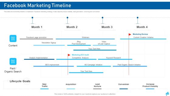Social Media Marketing Ppt PowerPoint Presentation Complete With Slides
