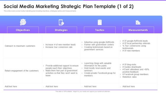 Social Media Marketing Strategic Plan Template Themes PDF Social Media Marketing Strategic Plan Template Themes PDF