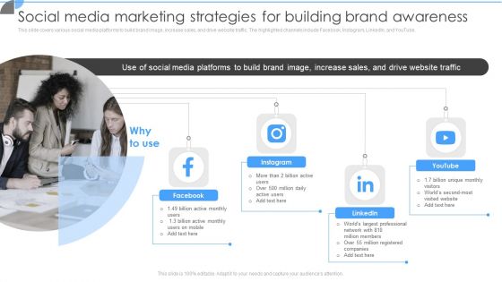 Social Media Marketing Strategies For Building Brand Awareness Themes PDF